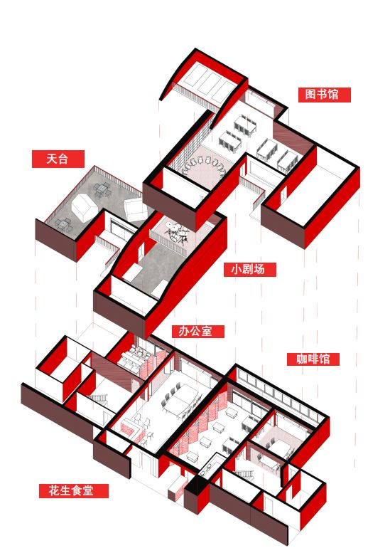 数字游民基地，最小单位的随机“牧场”